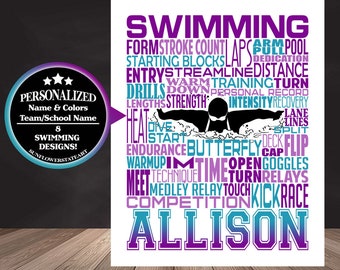 Personalized Swimming Poster, Swimmer Typography, Butterfly Swimmer, Gift for Swimmer, Swimming Team Gift, Swimmer Wall Art, Swimming Print