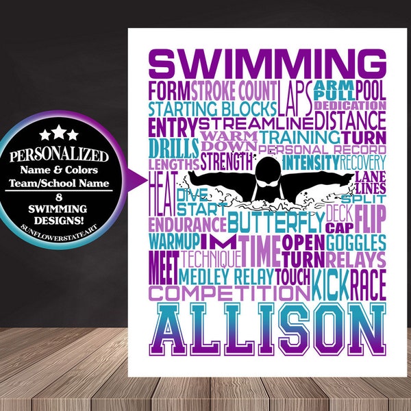 Personalized Swimming Poster, Swimmer Typography, Butterfly Swimmer, Gift for Swimmer, Swimming Team Gift, Swimmer Wall Art, Swimming Print