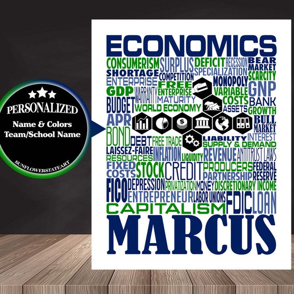 Personalized Economics Teacher Poster, Economics Teacher Gift, Economics Typography, Gift for Economics Student, Economics Gift