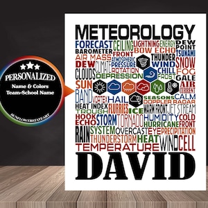 Meteorology Poster, Personalized Meteorology Sign, Weatherman Gift, Gift for Meteorologist, Weather Forecaster Gift, Meteorology Gift