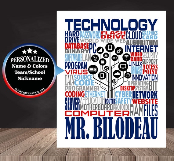 Technology Teacher Typography, Personalized Tech Teacher Poster, Tech Teacher Gift, Gift for Technology Teacher, IT Gift, Gift for Coder