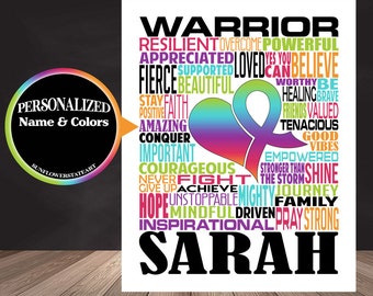 Cancer Care Gift, Cancer Fighter Gift, Personalized Gift for Cancer Patient, Thinking of You gift, Warrior Encouragement Gift