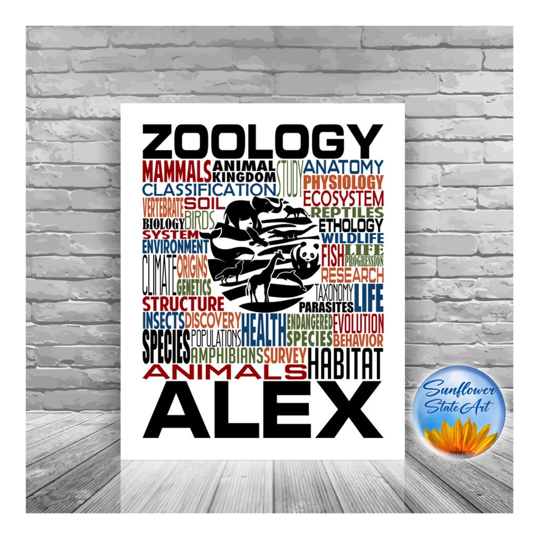 Zoology Typography, Personalized Zoology Poster, Gift for Zoology Student, Zoology Student Gift