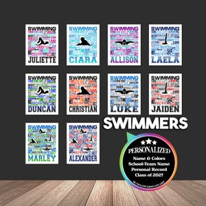 Swimming Poster, Swimmer Sign, Freestyle Swimmer, Gift for Swimmer, Swimming Team Gift, Swimmer Wall Art, swim silhouette