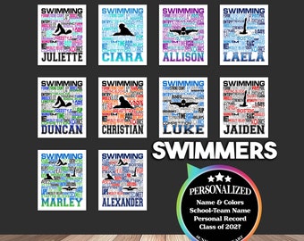 Personalized Swimming Poster, Swimmer Typography, Freestyle Swimmer, Gift for Swimmer, Swimming Team Gift, Swimmer Wall Art, swim silhouette