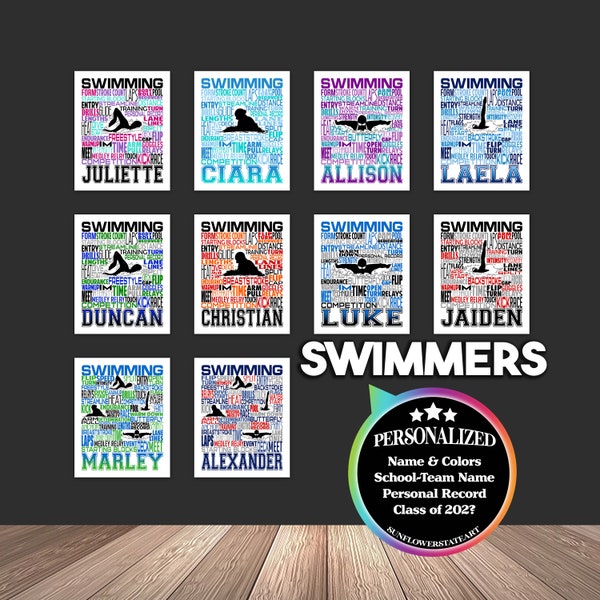 Personalized Swimming Poster, Swimmer Typography, Freestyle Swimmer, Gift for Swimmer, Swimming Team Gift, Swimmer Wall Art, swim silhouette