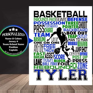 Basketball Sign, Girls Personalized Basketball Poster, Girl&#39;s Basketball, Basketball Team Gift, Basketball Print, Basketball Wall Art