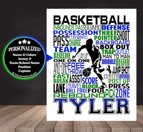 Basketball Typography, Girls Personalized Basketball Poster, Girl's Basketball, Basketball Team Gift, Basketball Print, Basketball Wall Art