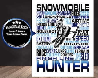Snowmobiler Poster, Snowmobile Sign, Snowmobiling Print, Gift for Snowmobiler,  Snomo Poster,  SnoCross Poster