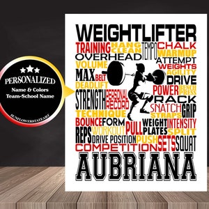 Weightlifting Poster, Weightlifter Gift Ideas, Weightlifting Art, Weightlifter Print, Powerlifting Poster