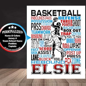 Basketball Poster, Girl&#39;s Basketball Sign, Basketball Team Gift, Basketball Art, Basketball Print, Basketball Wall Art, Senior Night Gift
