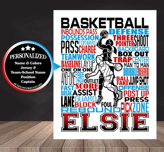Personalized Basketball Poster Typography, Girl's Basketball, Basketball Team Gift, Basketball Art, Basketball Print, Basketball Wall Art