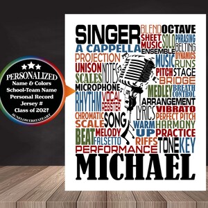 Singer Word Art - Etsy