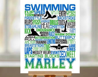 Swimming Poster, Swimmer Art, Freestyle Swimmer, Gift for Swimmer, Swimming Team Gift, Swimmer Team Gift, Swimming Print
