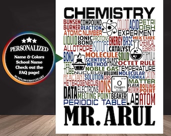 Science Teacher Poster, Science Teacher Word Art Sign, Personalized Science Teacher Poster, Chemistry Teacher Gift
