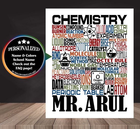 Gift for Science Teacher, Science Teacher Gift, Science Typography, Personalized Science Teacher Poster, Chemistry Teacher Gift