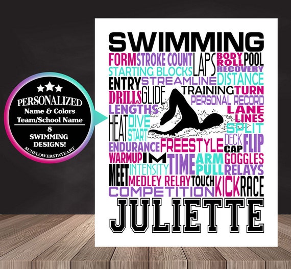 Personalized Swimming Poster, Swimmer Typography, Freestyle Swimmer, Gift for Swimmer, Swimming Team Gift, Swimmer Wall Art, Swimming Print