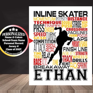 Inline Speed Skating Poster, Inline Speed Skater Gift, Speed Skating Print, Roller Skating Word Art, In Line Skating