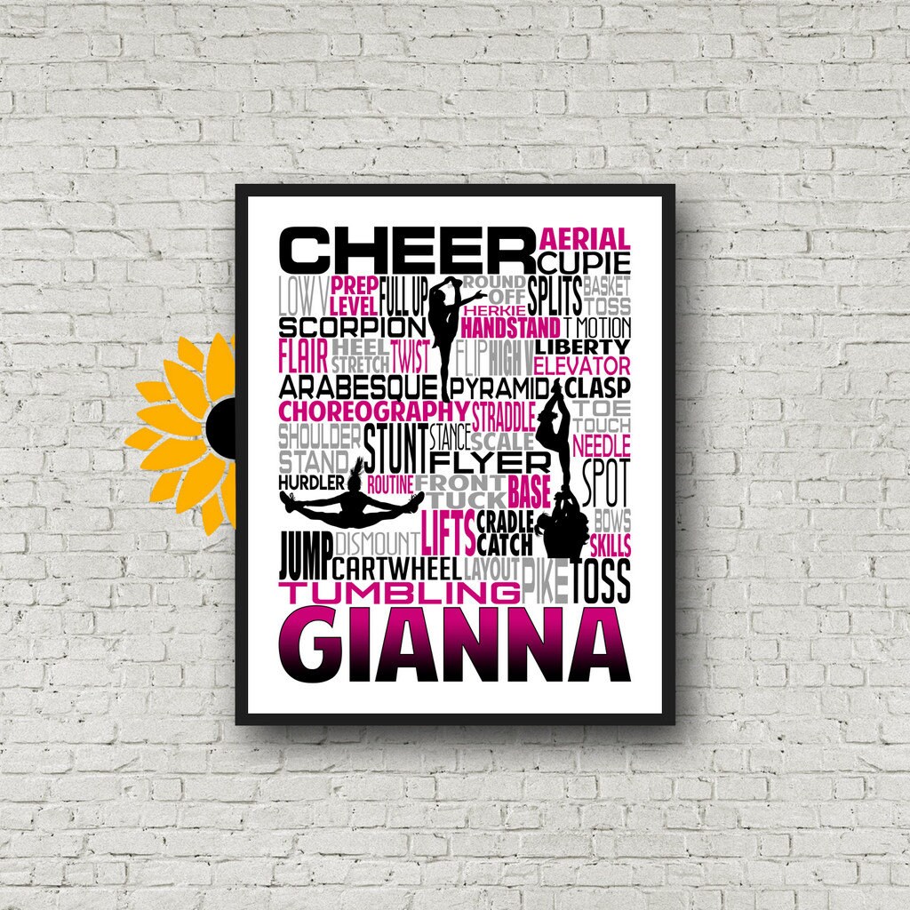 Cheerleading Poster, Personalized Cheerleader Art, Cheerleading