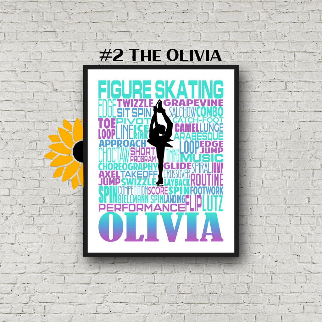 Personalized Figure Skating Poster Typography, Figure Skater Gift, Ice