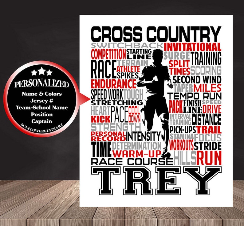 Cross Country Gift, Cross Country Word Art Sign, Personalized XC Poster ...