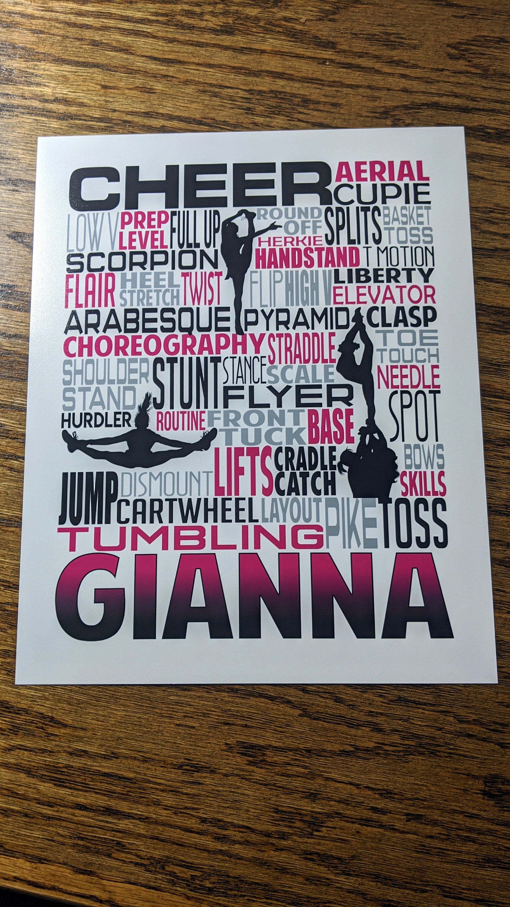 Cheerleading Poster, Personalized Cheerleader Art, Cheerleading