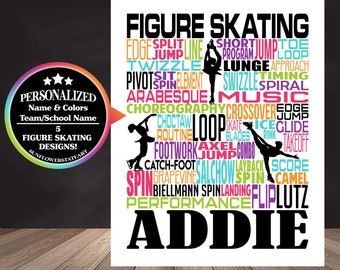 Personalized Figure Skating Poster, Ice Skating Typography, Figure Skater Gift, Ice Skater, Ice Skating, Gift for Ice Skater