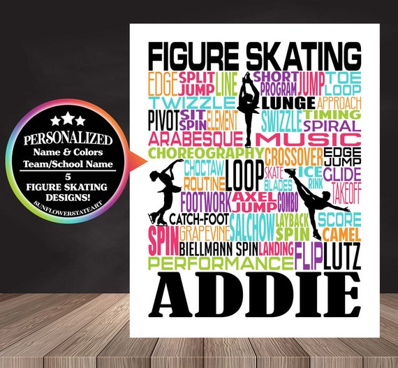 Personalized Figure Skating Poster, Ice Skating Typography, Figure Skater Gift, Ice Skater, Ice Skating, Gift for Ice Skater