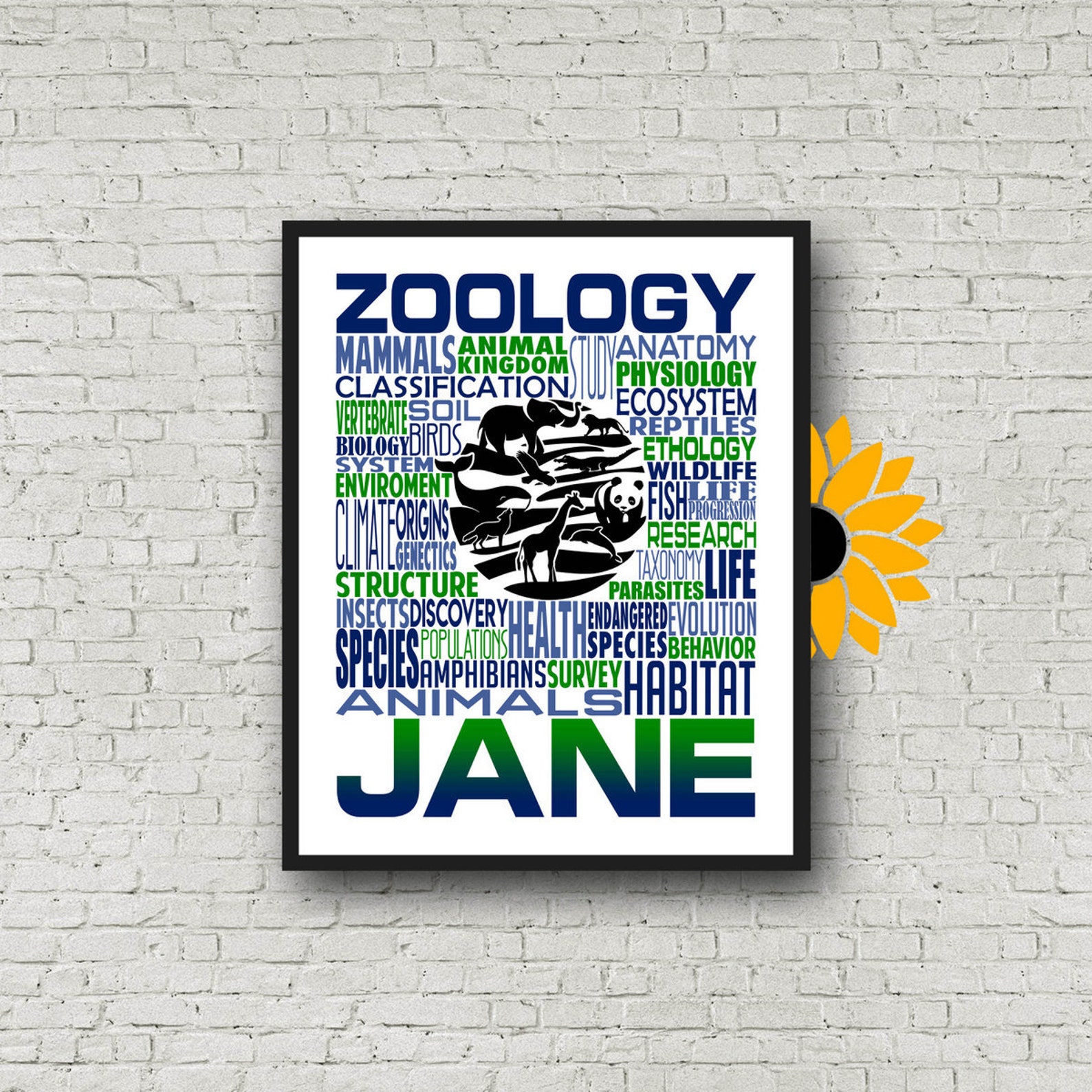 Zoology Typography Personalized Zoology Poster Gift For Etsy