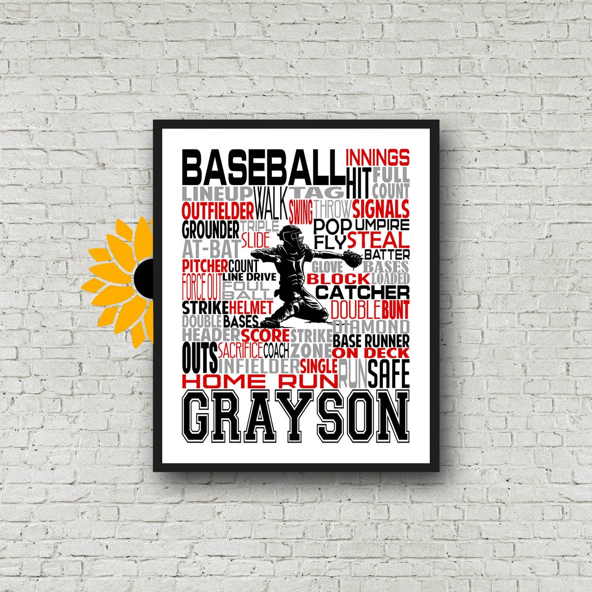Personalized Baseball Poster, Baseball Gift Ideas, Baseball Pitcher Art