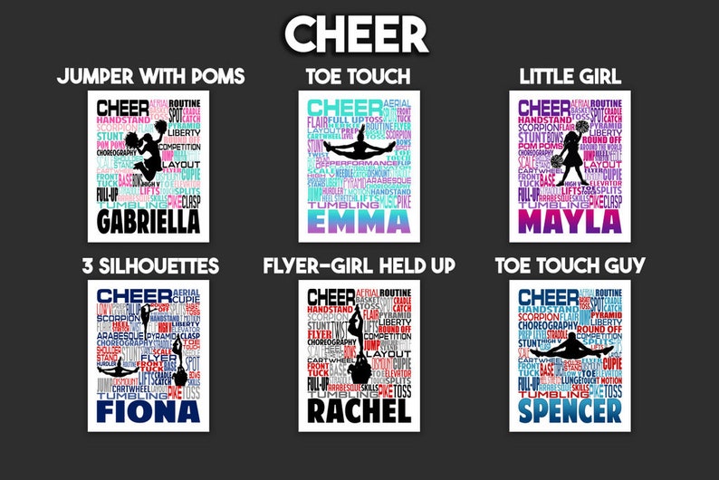 Cheerleader Poster, Personalized Cheerleading Sign, Gift for ...