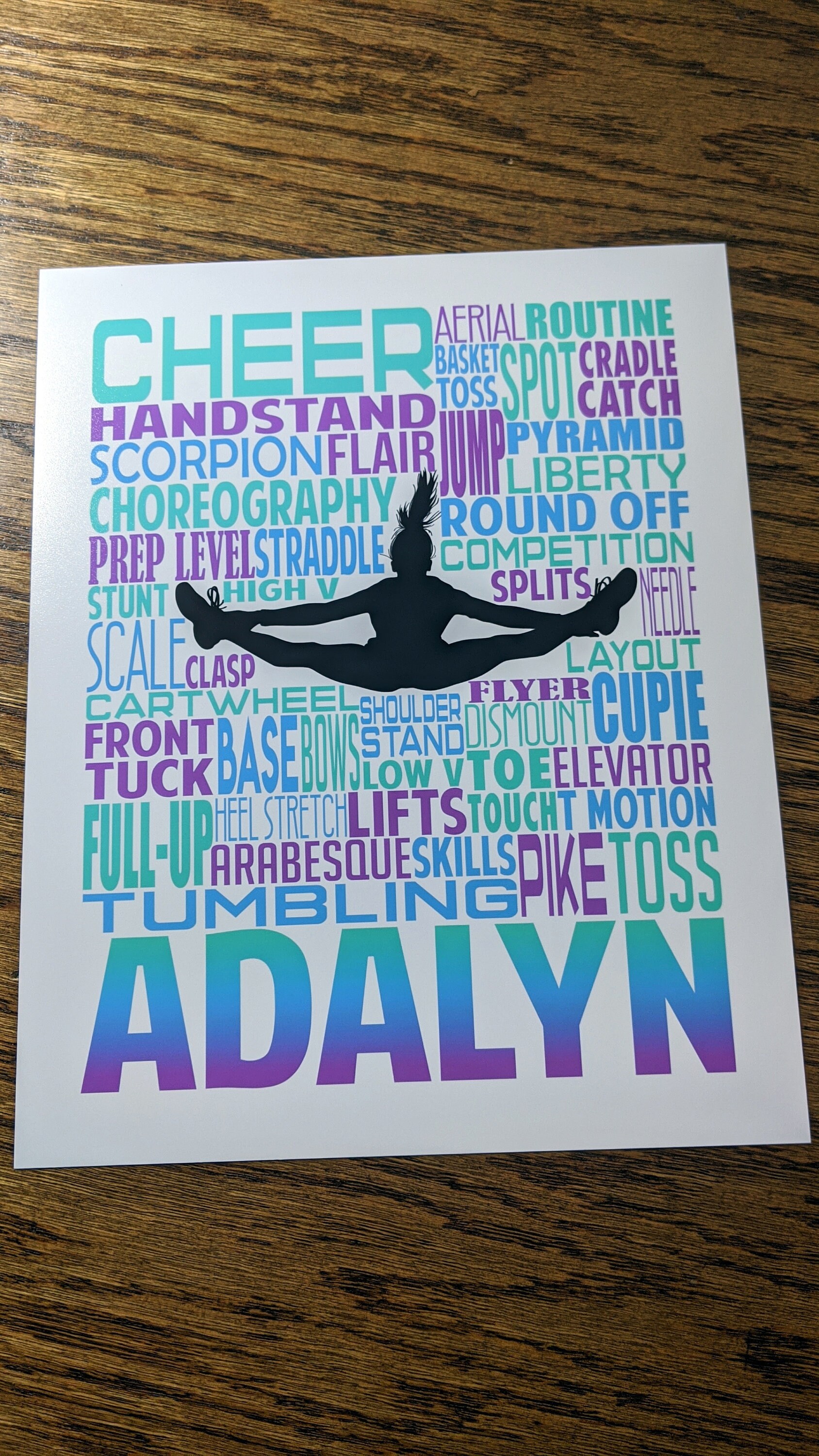 Gift for Band Teacher, Personalized Band Teacher Poster, Band