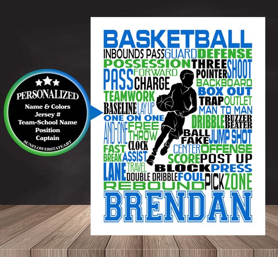 Basketball Player Gift, Basketball Typography, Girls Personalized Basketball Poster, Girl Basketball, Basketball Team Gift, Basketball Print