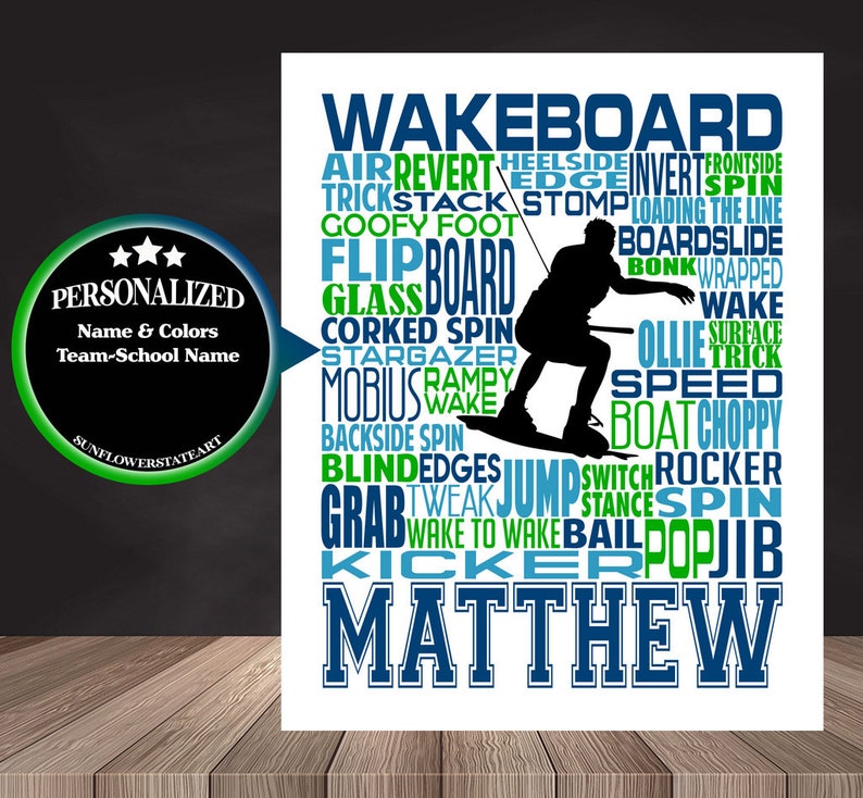 Wakeboarding Typography, Personalized Wakeboarding Poster, Wakeboarding Art, Wakeboarder Typography, Gift for Wakeboarder, Wakeboard Poster GUY