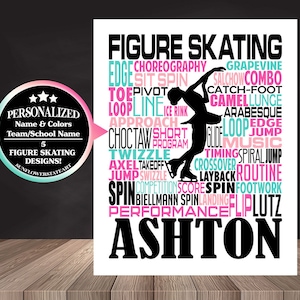 Figure Skating Poster, Figure Skater Gift, Ice Skater, Ice Skating, Gift for Ice Skater, Gift for Figure Skater