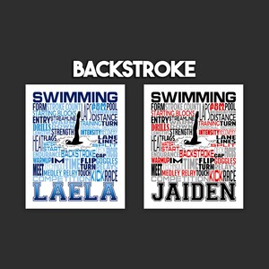 Swimmer Typography, Personalized Swimmer Poster, Backstroke Swimmer, Gift for Swimmer, Swimming Team Gift, Swimmer Wall Art, Swimming Print image 3