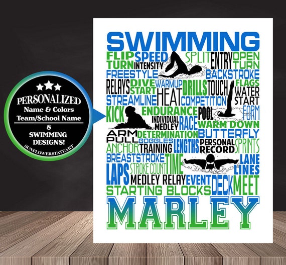 Swimming Poster, Swimmer Art, Freestyle Swimmer, Gift for Swimmer, Swimming Team Gift, Swimmer Team Gift, Swimming Print