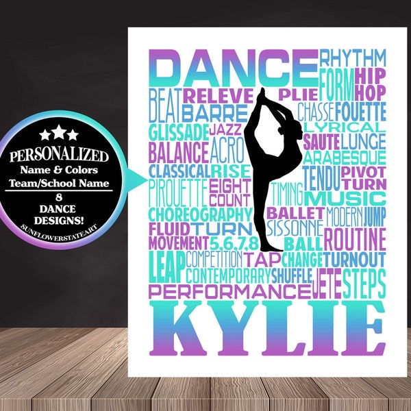 Personalized Dance Poster, Gift for Dancer, Dancing Art, Dancing Print, Dancer Typography,  Dance Team Gift, Custom Dance silhouette