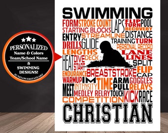 Swimming Poster, Swimmer Word Art, Breaststroke Swimmer, Gift for Swimmer, Swimming Team Gift, Swimmer Art, Senior Night Gift