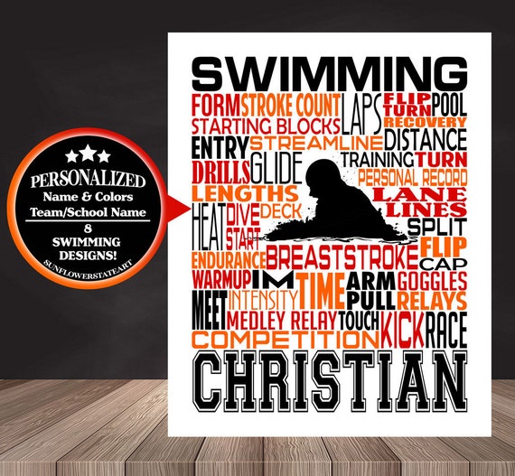 Personalized Swimming Poster, Swimmer Typography, Breaststroke Swimmer, Gift for Swimmer, Swimming Team Gift, Swimmer Art, Swimming Print