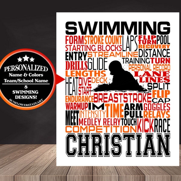Personalized Swimming Poster, Swimmer Typography, Breaststroke Swimmer, Gift for Swimmer, Swimming Team Gift, Swimmer Art, Swimming Print
