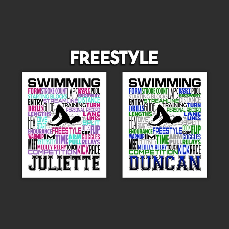Swimmer Typography, Personalized Swimmer Poster, Backstroke Swimmer, Gift for Swimmer, Swimming Team Gift, Swimmer Wall Art, Swimming Print FREESTYLE