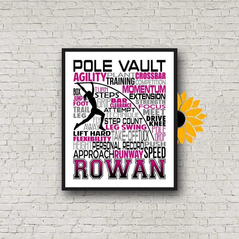 Personalized Pole Vaulting Poster Gift for Pole Vaulter Pole Etsy