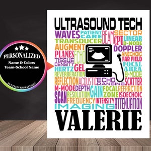 Ultrasound Tech Sign, Personalized Sonographer Poster, Sonography Gift, Ultrasound Tech Gift, Gift for Sonographer, Rad Tech Week