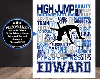 High Jump Poster, Gift for High Jumper, Track and Field gift, Track Team gift, High Jump Gift,  High Jump Word Art Sign