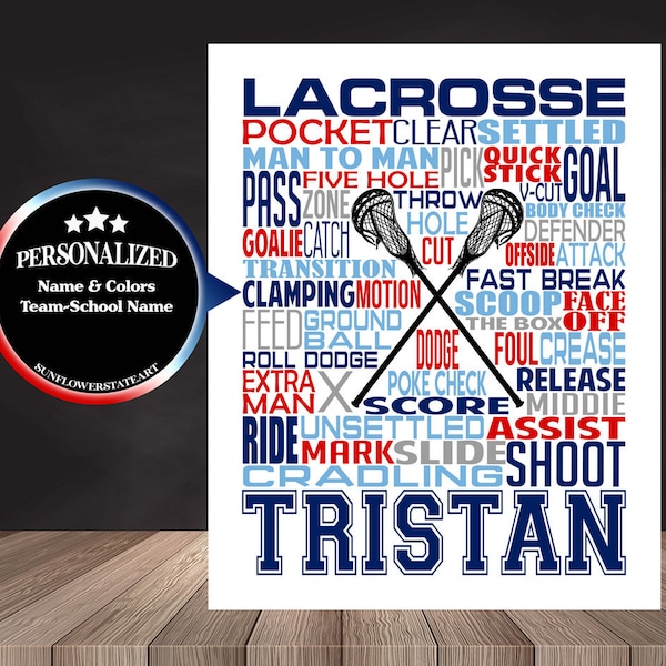 Gift for Lacrosse Player, Personalized Lacrosse Poster, Lacrosse Gift Ideas, Lacrosse Gift Typography, Lacrosse Team Gift, Lacrosse Print