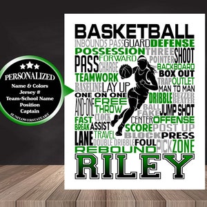 Basketball Poster, Personalized Basketball Sign, Girl&#39;s Basketball, Basketball Art, Basketball Print, Basketball Wall Art