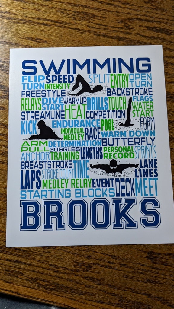 Personalized Water Polo Poster Gift For Water Polo Water Etsy