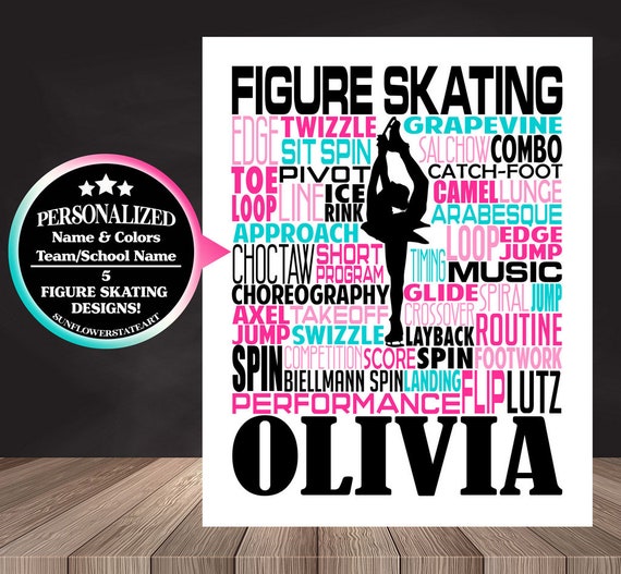 Personalized Figure Skating Poster Typography, Figure Skater Gift, Ice  Skater, Ice Skating, Gift for Ice Skater, Gift for Figure Skater 