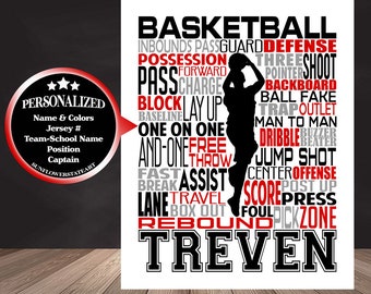 Boy's Basketball Typography, Basketball gift, basketball wall art print, Basketball Team Gift, Sports Team Gift, Basketball Poster
